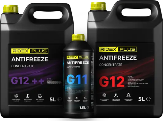 ADVANCED PROTECTION FOR YOUR ENGINE